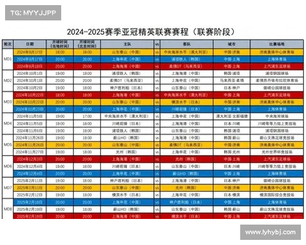 中超第16轮净比赛时间创新低 VAR频繁介入引发赛程延误争议